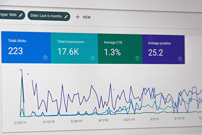 Monitoring and Analyzing Your EPC Performance